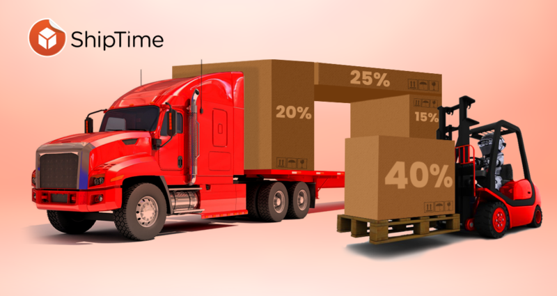 Find the Cheapest Shipping Rates | Discount Couriers - Services d’expédition et de fret en chargement partiel avec ShipTime