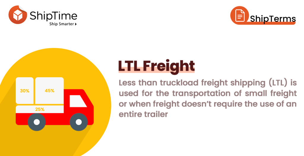 LTL Freight Definition