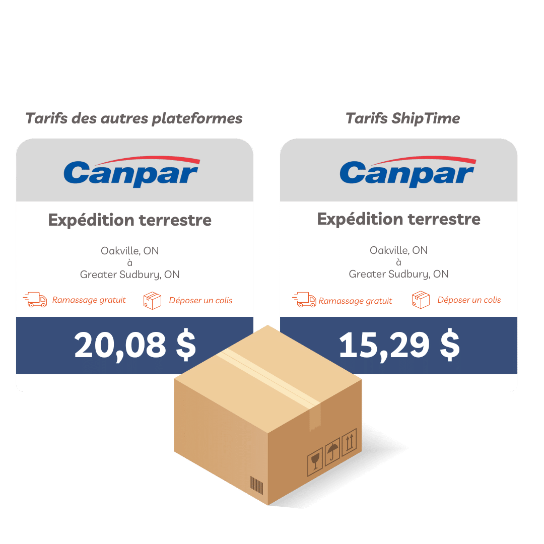 canpar french rates