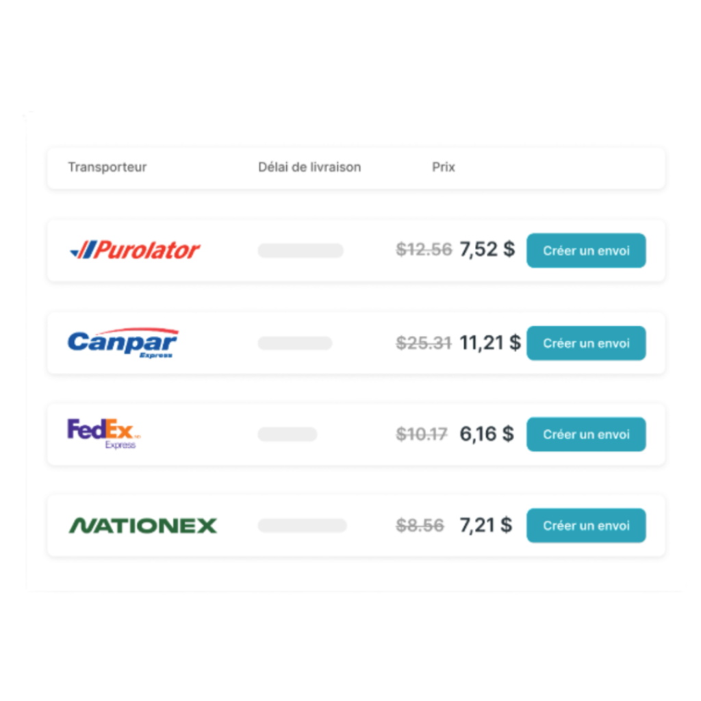 rates