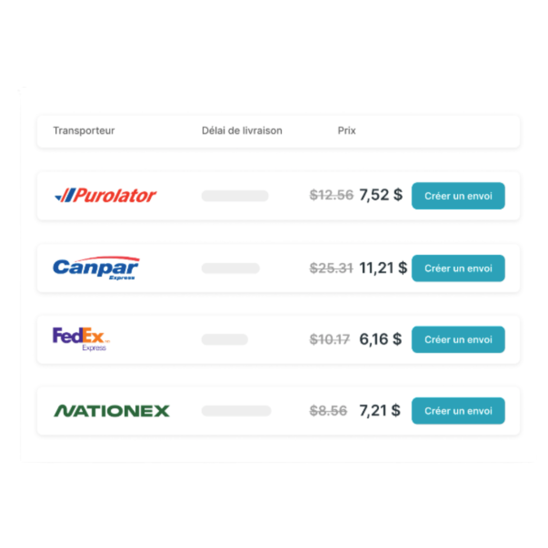 rates