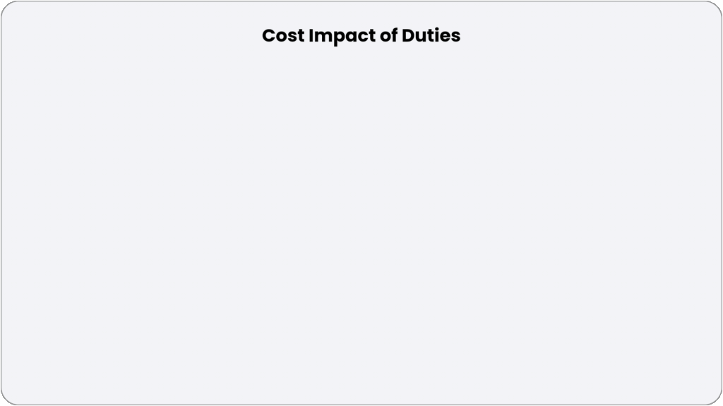 english duties and taxes gif